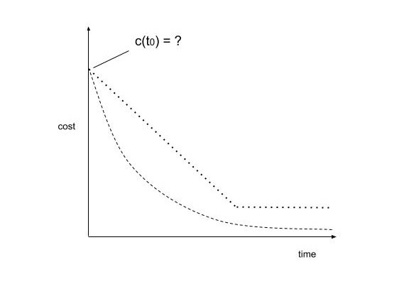 what-is-the-value-of-a-shipment-data (1)